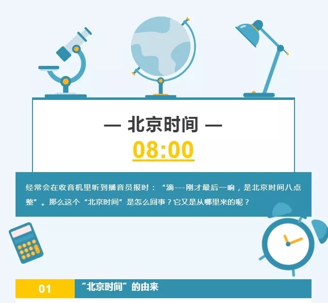 “北京时间”是怎样来的？(图1)